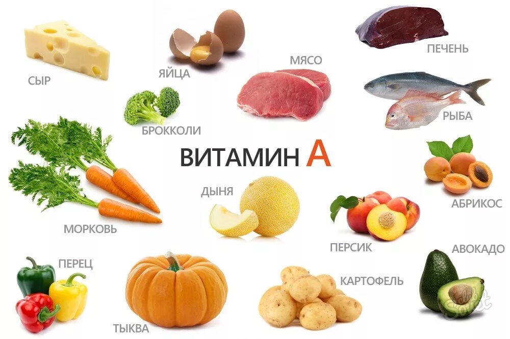 Продукты питания богатые витаминами. Витамин с продукты содержащие этот витамин. Витамин а содержится в продуктах. В каких продуктах содержится витамин а. Продукты богатые витамином с.