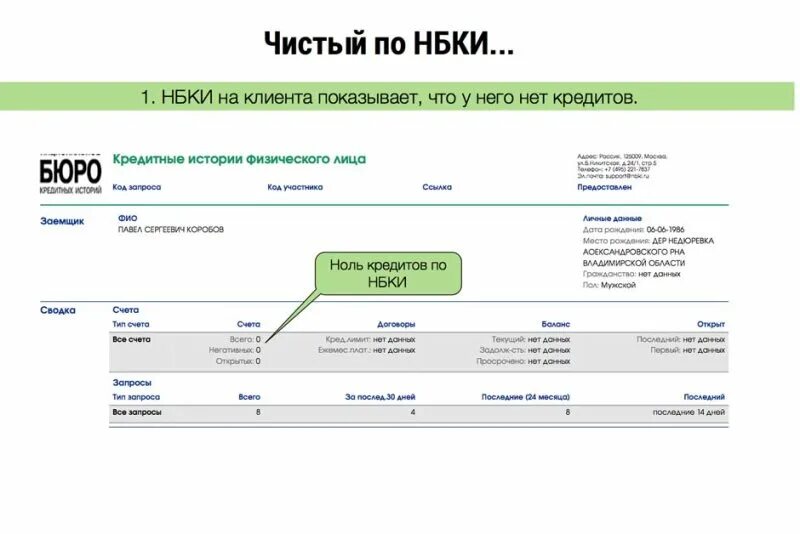 Как проверить есть ли кредиты или займы. Кредитная история. Чистая кредитная история. Как выглядит кредитная история. Национальное бюро кредитных историй.