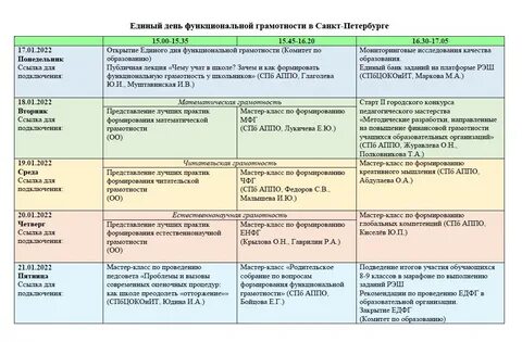Функциональная грамотность программа 8 класс 2025 2025. Функциональная грамотность программа 8 класс 2025 2025