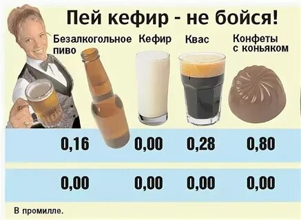 Литр кефира это сколько