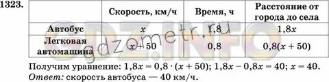 Автобус проходит расстояние от города до деревни