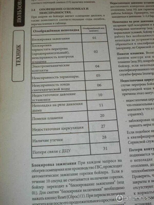 Котел показывает ошибку