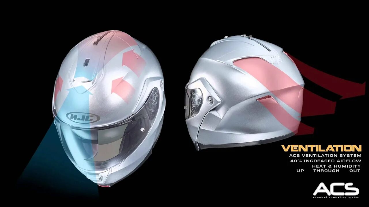 Is max ii. Hjc шлем is-max ii cormi mc4h. шлем лс2 модуляр. is max bt стекло. дыхательный бокс hjc 956-005 подходит для is-max / bt &amp; cl-max ii до 2011 года.