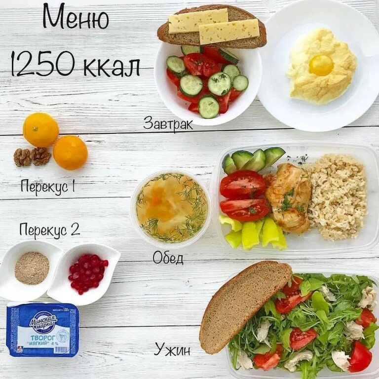 Пп меню для снижения веса. Рацион на завтрак для похудения. рацион на 1500 калорий в день. меню на 1250 ккал. меню на 1300 калорий в день.