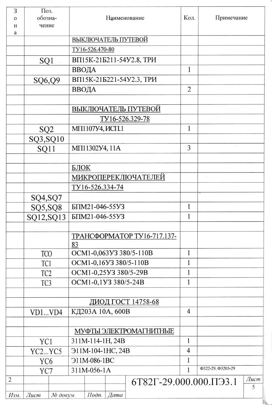 К какой схеме оформляют перечень элементов Изображение элементов принципиальных схем в соответствии с требованиями ЕСКД Р
