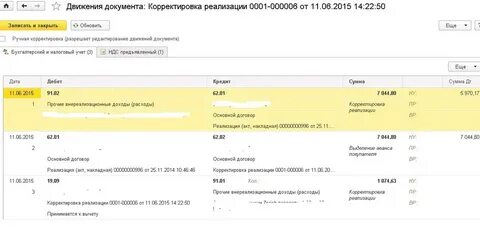 Внереализационные доходы без ндс