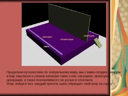 Авансцена это