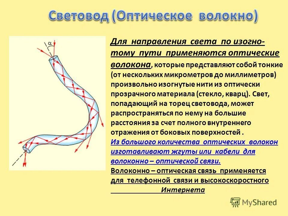 Нить согнута. Нить согнута