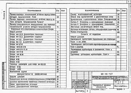 Пп 87 последняя редакция