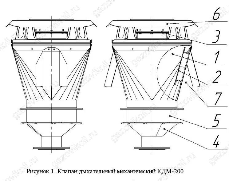 Клапан дыхательный механический КДМ-200. Клапан дыхательный КДМ-150. Клапан дыхательный КДС-1500/200. Дыхательный клапан КДС 3000 чертеж. Клапан дыхательный кдм