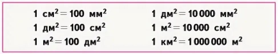 500000 дм2. Единицы площади таблица единиц площади 4 класс. Таблица квадратных метров. Единицы площади 4 класс таблица. Таблица квадратных сантиметров.