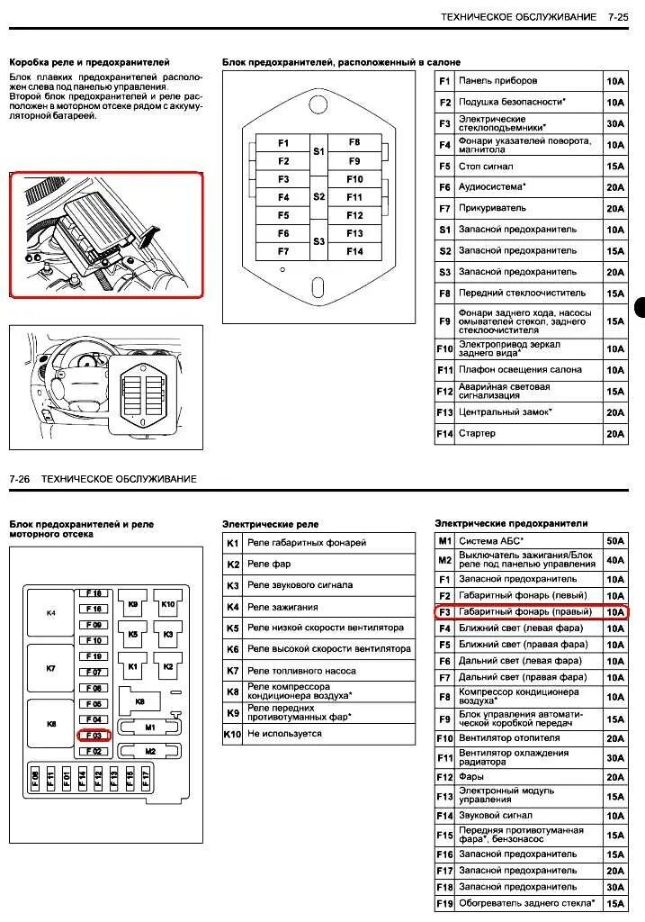 Первая замена топливного фильтра. - Daewoo Matiz (M100, M150), 0,8 л, 2013 года 