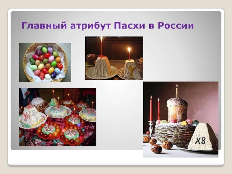 Главные символы и атрибуты пасхи. Пасха традиции и обычаи. пасха атрибуты праздника.