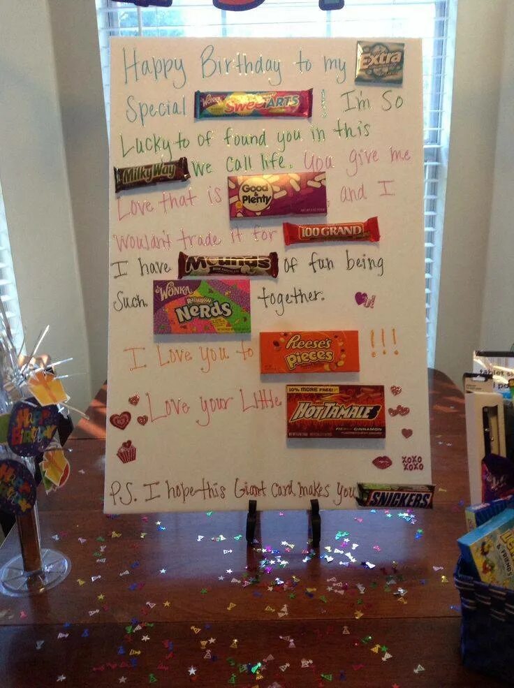 оригинальное поздравление с подарком. идеи для поздравления. как оригинально поздравить сюрприз. оригинальный сюрприз на день рождения. творческий сюрприз на день рождения.