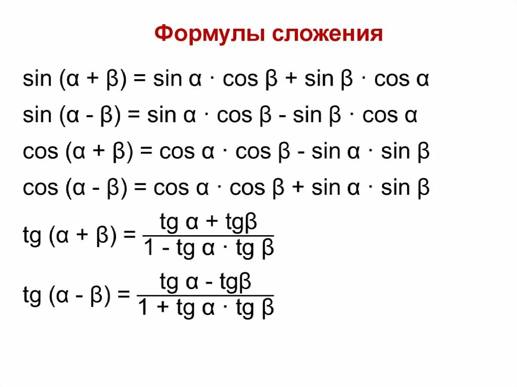 Формулы сложения алгебра 10. Формулы сложения тригонометрия. Формулы сложения тригонометрических функций. Алгебра 10 класс формулы сложения тригонометрия. Формула сложения TG.