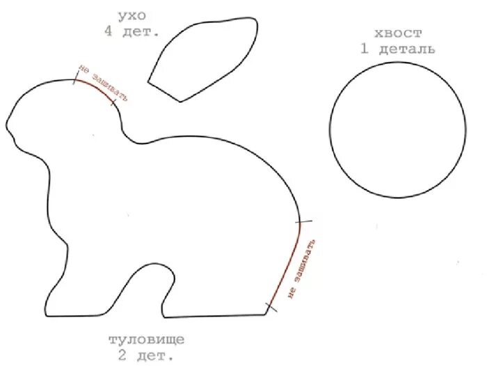 Выкройка зайца. Выкройки пасхальных игрушек. Кролик выкройка игрушка. Пасхальный кролик своими руками из ткани выкройки.