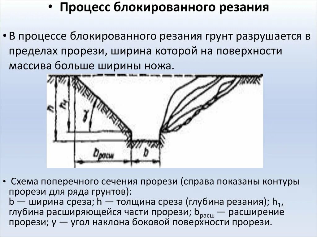 Процессы в грунтах