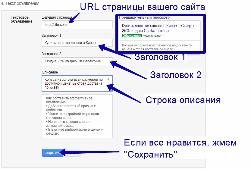 Работа с url. URL сайта пример. Контекстная реклама Заголовок. URL адрес. URL (адрес страницы сайта).