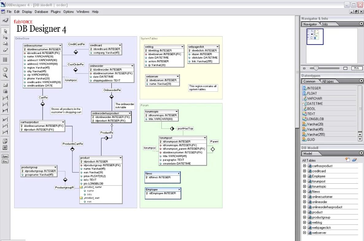 База данных diagram Designer. Инструменты проектирования диаграмм базы данных. БД больница. Пример спроектированной базы данных DBDESIGNER.