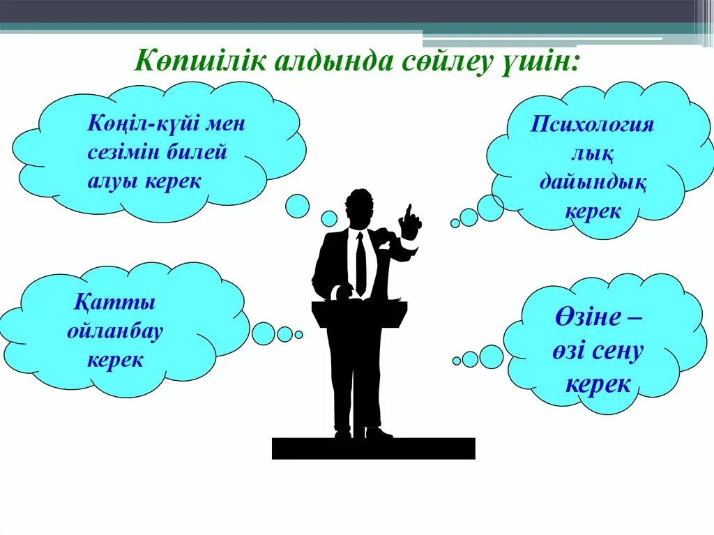 Сөйлеу мәдениеті презентация. Сөйлеу мәдениеті дегеніміз не. Cөйлеу+мәдениеті+презентация. Дебат психология. Тіл мен сөйлеу