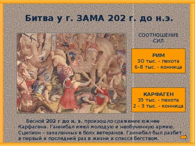 Битва при заме 202 год до н э. Ганнибал Пунические войны. Битва близ города замы 202 г. до н.э.. Битва у зама 202 г до нашей эры. Ганнибал битва при каннах 5 класс презентация