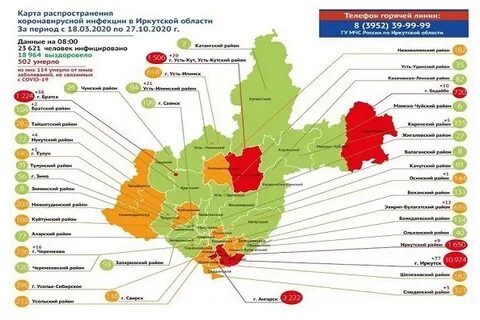 Иркутская статистика