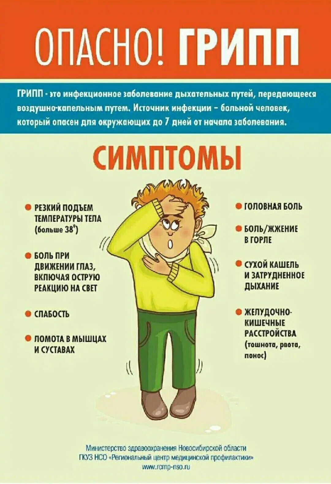 Что такое грипп а у взрослых. Симптомы гриппа. симптоматика гриппа. гриппозные симптомы. грипп симптомы и профилактика.
