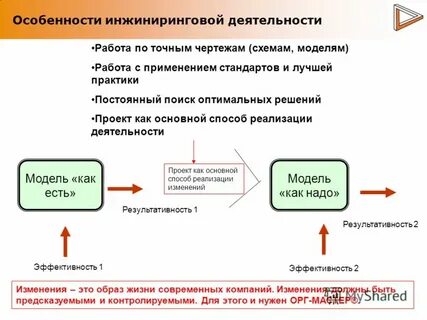 Осуществление деятельности перевод