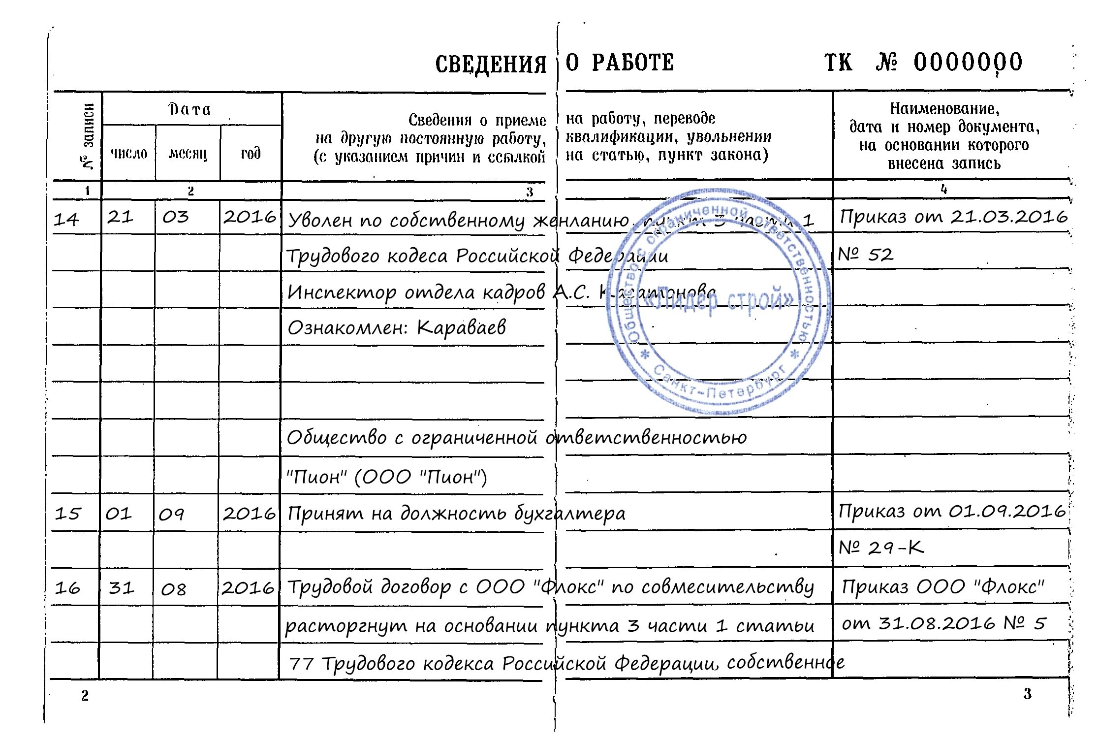 Обязательна ли запись в трудовой