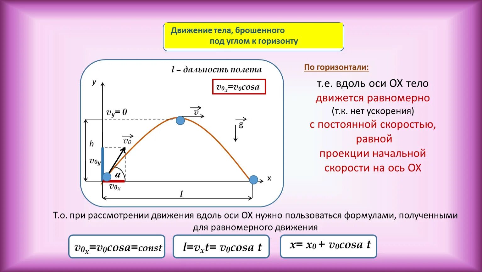 Движение тела брошенного под углом к горизонту. Дальность полета тела под углом к горизонту. 6. Движением тела, брошенного под углом к горизонту. Кинематика тела брошенного под углом к горизонту. Модель движения времени