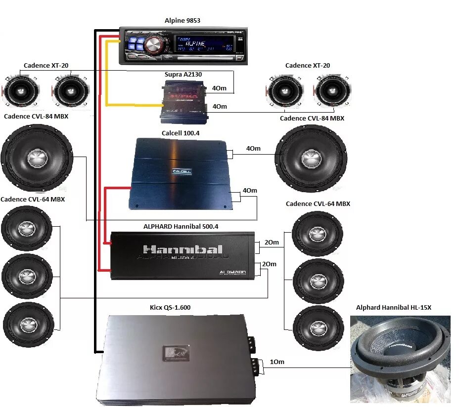 Как правильно подобрать усилитель. Схема установки Автозвука с 2 усилителями и сабвуфером. Схема установки акустических динамиков в авто. Схема подключения автомузыки через усилитель. Схема Автозвука с усилителем и сабвуфером и 4 колонки.