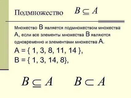 Упорядоченное множество это