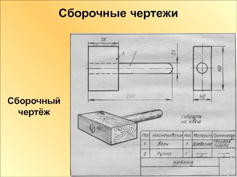 Рисунок для технологии 6 класс. Сборочный чертеж изделия киянка. Сборочный чертеж какого либо изделия из древесины. Технологическую карту изготовления киянки-деревянного молотка. Сборочный чертеж простой детали пример.