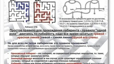 Правило правой руки лабиринт