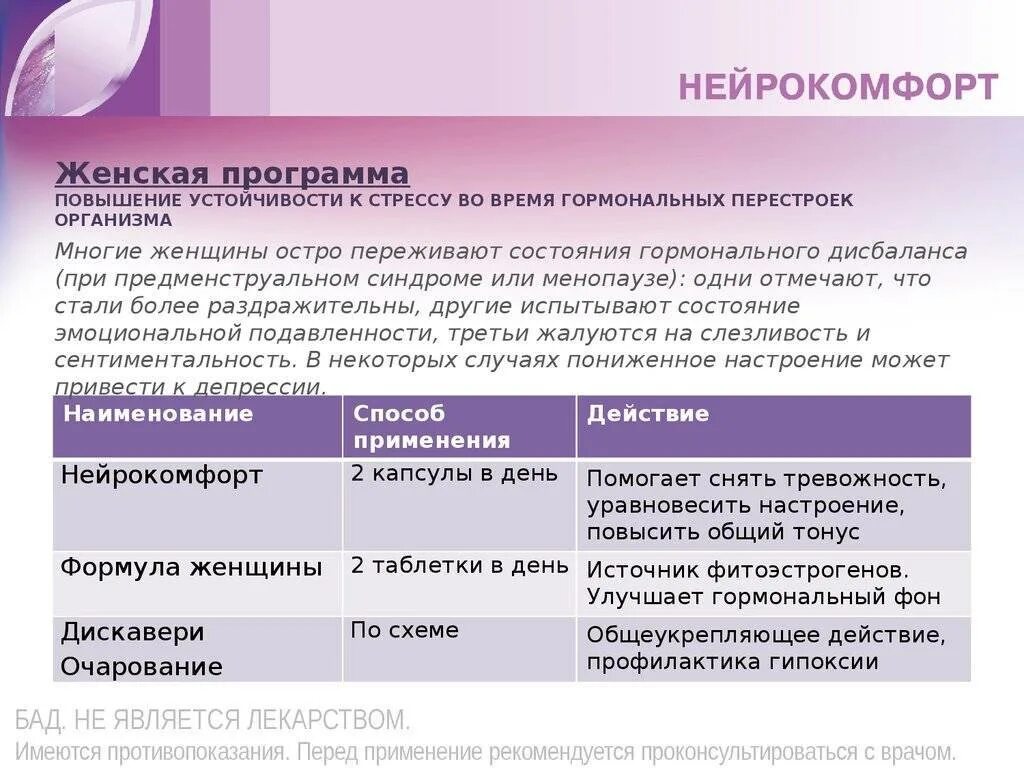 Состояние после гормонов. Состояние после гормонов