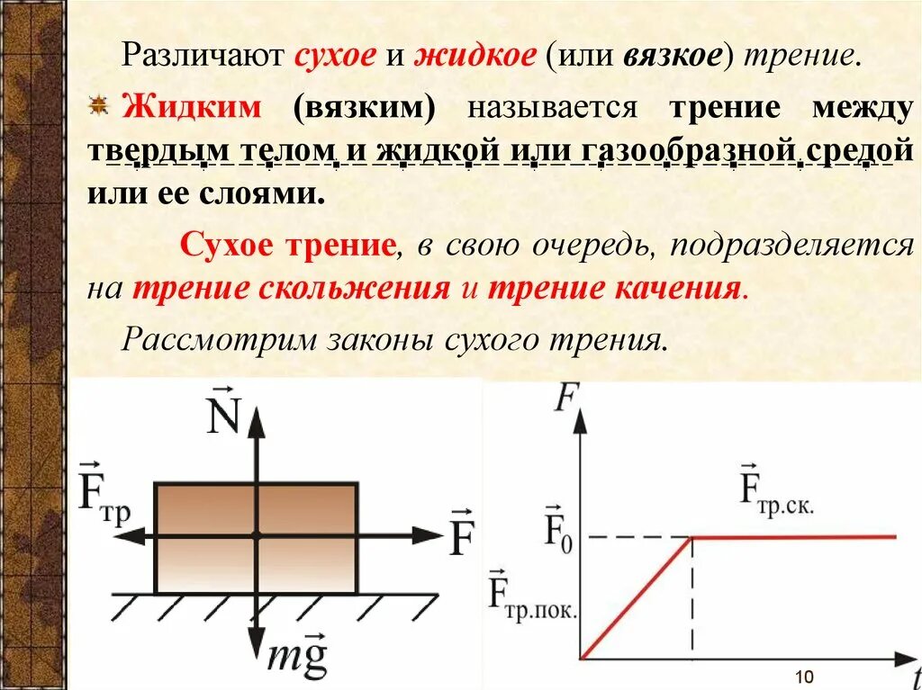 Сила сухого трения формула. Силы сухого и вязкого трения. Силы трения сухое и вязкое трение. Сила трения закон сухого трения.