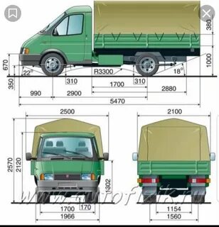 Длина удлиненной газели