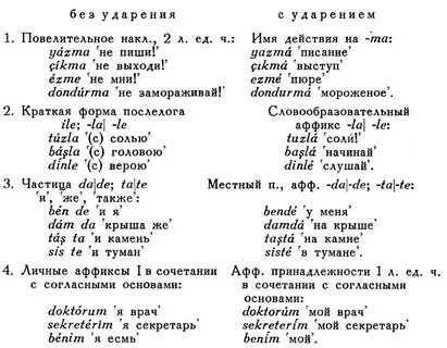 Турку русский перевод