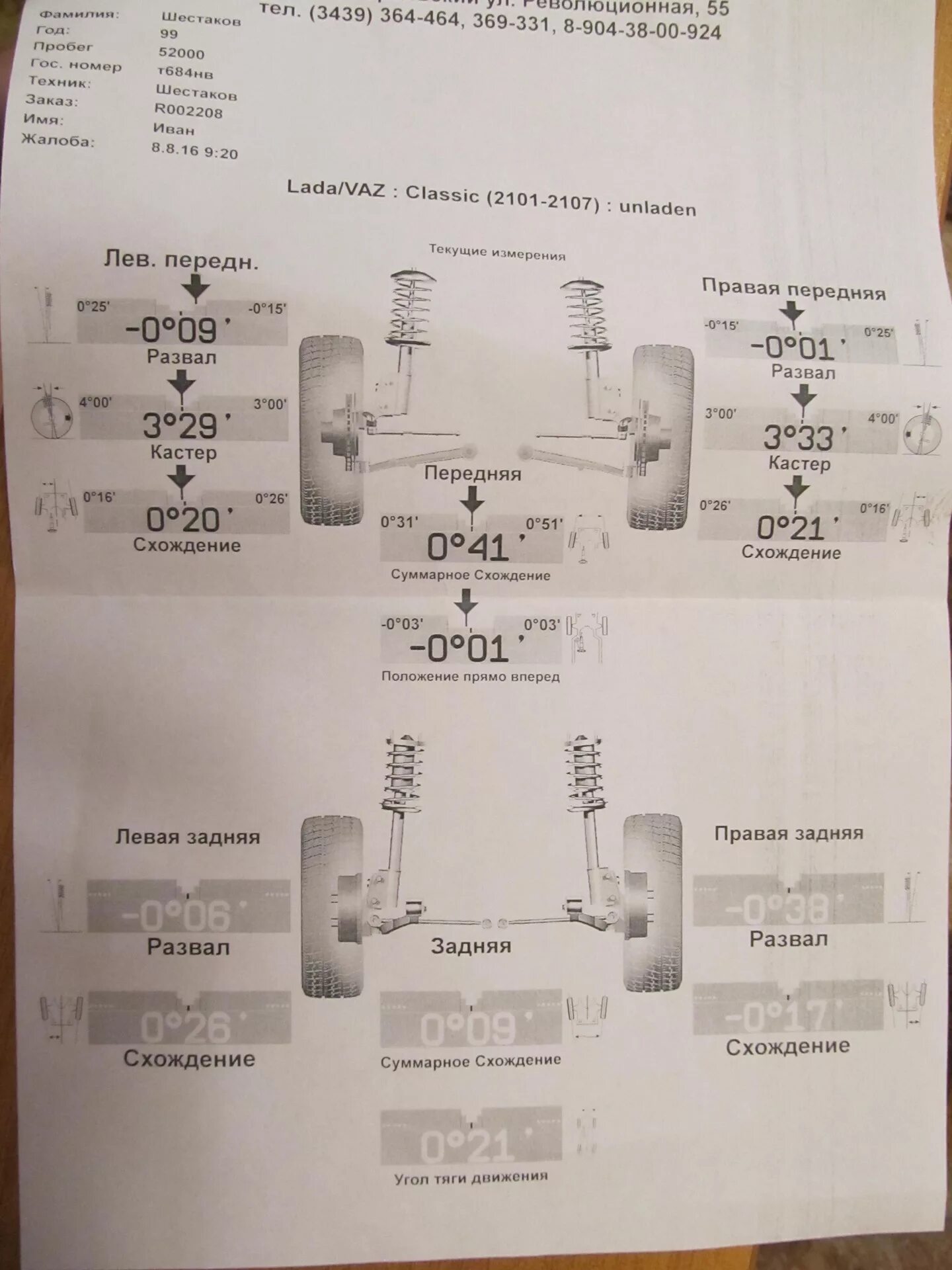 Сделать развал схождение ваз. Развал схождение ВАЗ 2107 параметры. ВАЗ 2107 параметры развал схождения колес. Параметры схождения колес ВАЗ 2107. Параметры сход развала ВАЗ 2107.
