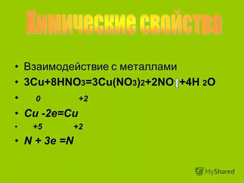 3cu 8hno3 3cu no3 2 2no 4h2o. Cu no3 cuo no2 o2 коэффициенты. Cu(no3)2 в оксид. 3cu 8hno3 3cu no3 2 2no 4h2o. Hno3 получить cu no3 2.