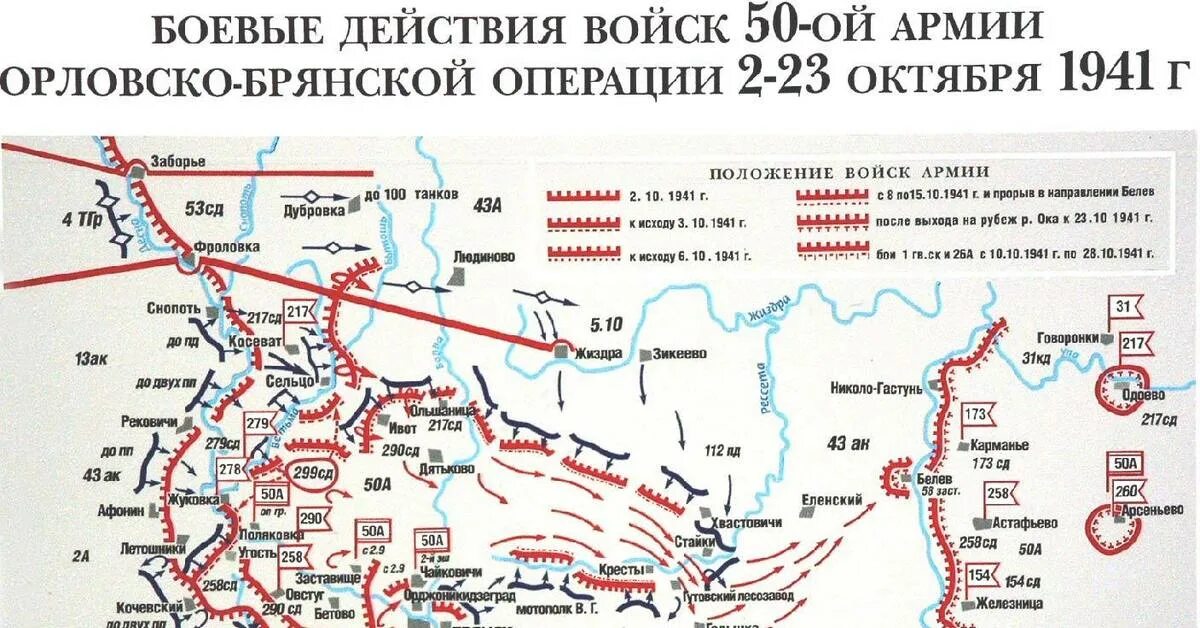 Брянский фронт брянская операция. Орловско-Брянская оборонительная операция 1941 карта. Орловско-Брянская операция 1941. Орловско-Брянская оборонительная операция карта. Орловско Брянская операция 1941 карта.