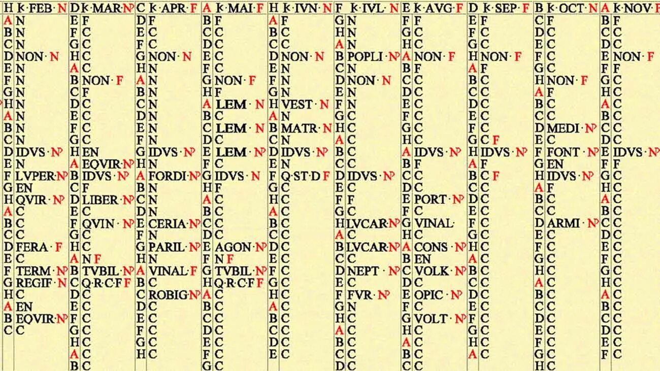 Древнейший Римский календарь. Календарь римлян древний. Календарь древних римлян. Календарь в древнем Риме. Месяцы в древнем риме