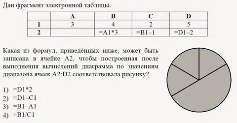 Ниже приведен фрагмент электронной таблицы