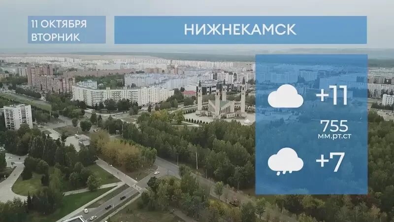 Погода нижнекамск сегодня по часам. Погода в нижнекамске. Погода в альметьевске на сегодня. Погода в нижнекамске сейчас. Погода нижнекамск сегодня по часам.