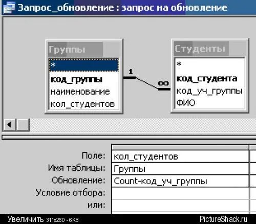 Запрос на обновление в access. Запрос на обновление данных в access. Как сделать запрос на обновление. Таблица на обновление access. Обновления access