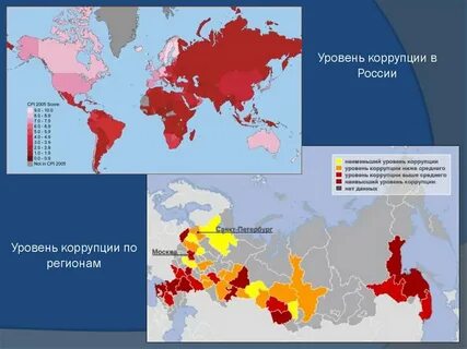 Коррупция российском образовании