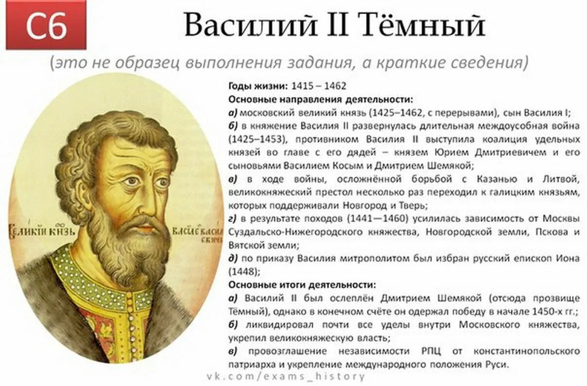 Две исторические личности 12 века