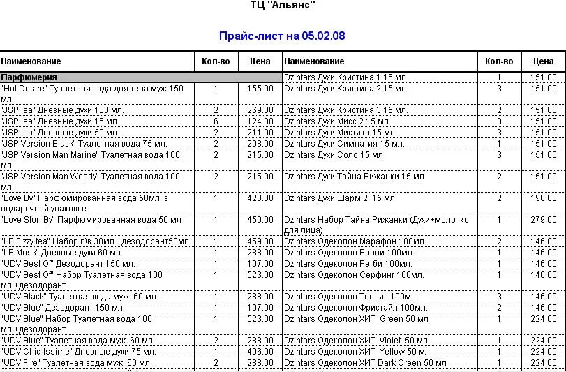 Прайс лист прайс лист. Прайс пример. Расценки на продукцию. Лист для прайс листа.