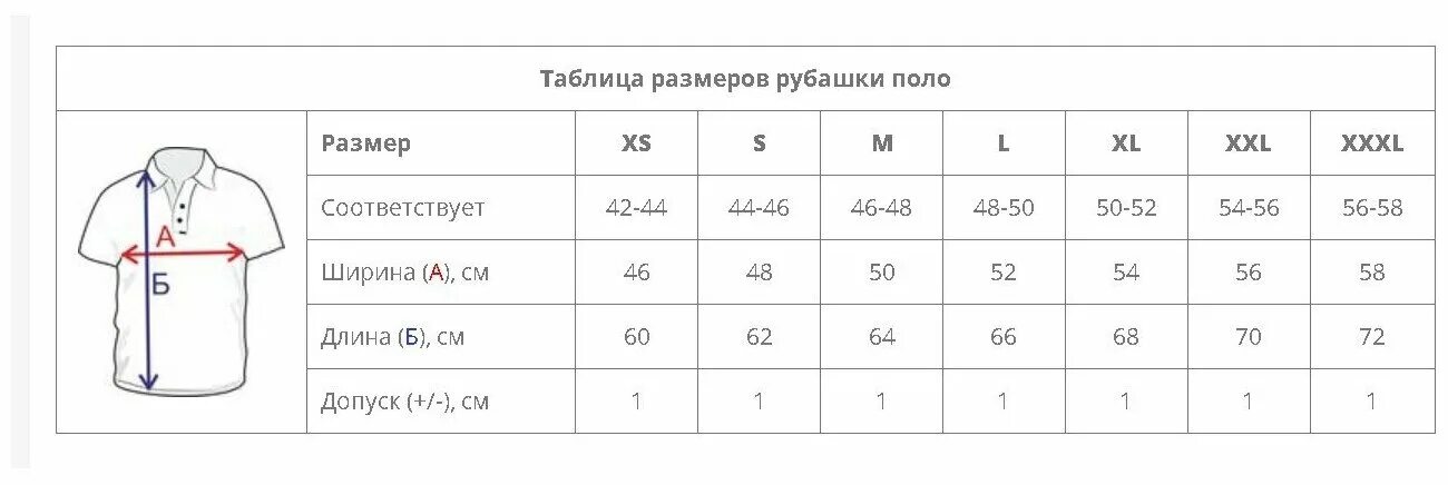Футболка поло размерная сетка. Polo assn. Polo assn. Размер поло таблица. Рубашка мужская с коротким рукавом размерная сетка.