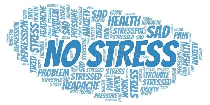 Стресс (англ. Word stress. Stress in compound words. – stress – напряжение) – это. Заменить слово стресс.